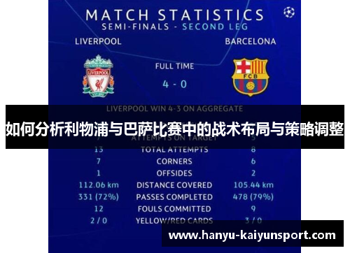 如何分析利物浦与巴萨比赛中的战术布局与策略调整