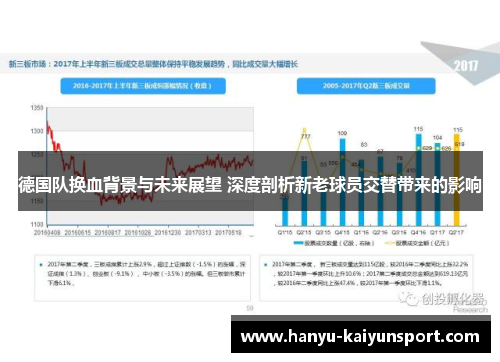德国队换血背景与未来展望 深度剖析新老球员交替带来的影响