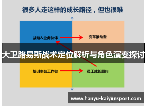 大卫路易斯战术定位解析与角色演变探讨