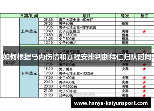 如何根据马内伤情和赛程安排判断拜仁归队时间