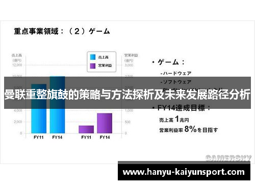 曼联重整旗鼓的策略与方法探析及未来发展路径分析