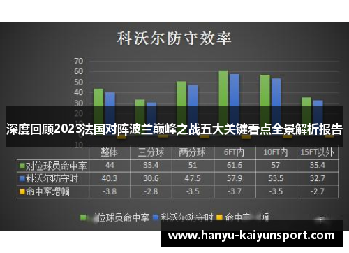 深度回顾2023法国对阵波兰巅峰之战五大关键看点全景解析报告 深度回顾2023法国对阵波兰巅峰之战五大关键看点全景解析报告