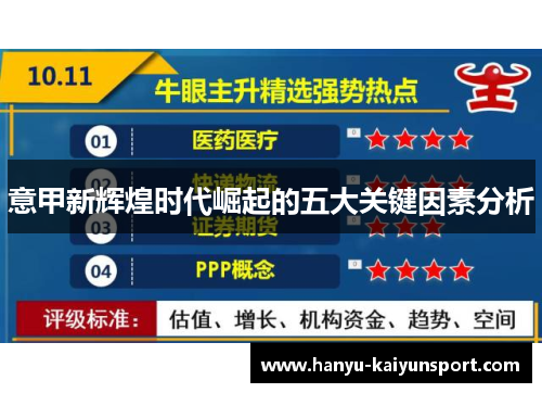 意甲新辉煌时代崛起的五大关键因素分析 意甲新辉煌时代崛起的五大关键因素分析