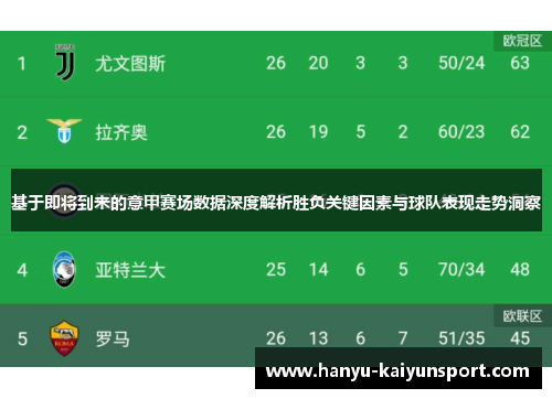 基于即将到来的意甲赛场数据深度解析胜负关键因素与球队表现走势洞察 基于即将到来的意甲赛场数据深度解析胜负关键因素与球队表现走势洞察