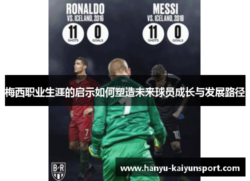 梅西职业生涯的启示如何塑造未来球员成长与发展路径 梅西职业生涯的启示如何塑造未来球员成长与发展路径