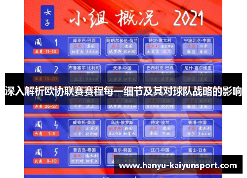 深入解析欧协联赛赛程每一细节及其对球队战略的影响 深入解析欧协联赛赛程每一细节及其对球队战略的影响