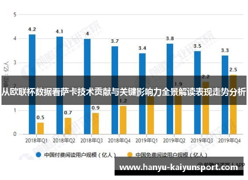 从欧联杯数据看萨卡技术贡献与关键影响力全景解读表现走势分析
