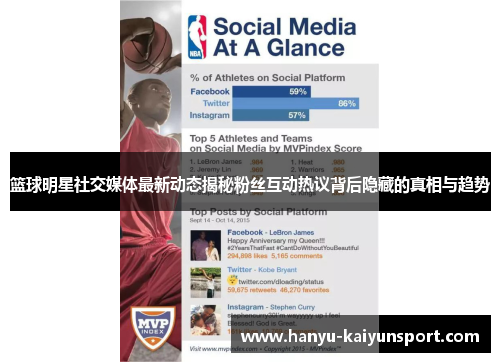 篮球明星社交媒体最新动态揭秘粉丝互动热议背后隐藏的真相与趋势
