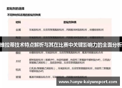 维拉蒂技术特点解析与其在比赛中关键影响力的全面分析