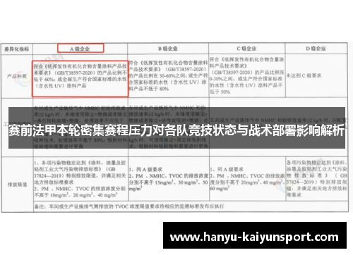 赛前法甲本轮密集赛程压力对各队竞技状态与战术部署影响解析