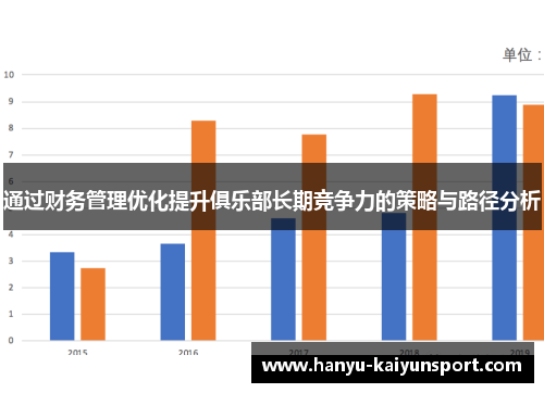 通过财务管理优化提升俱乐部长期竞争力的策略与路径分析