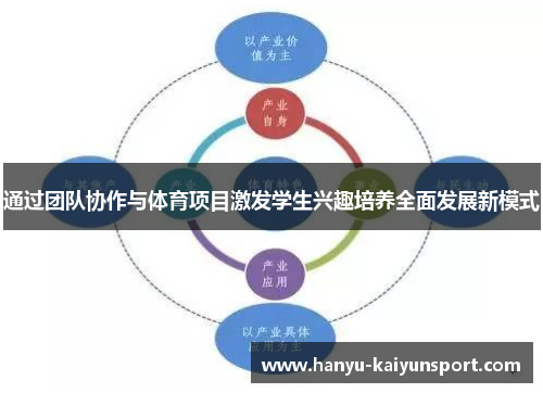 通过团队协作与体育项目激发学生兴趣培养全面发展新模式 通过团队协作与体育项目激发学生兴趣培养全面发展新模式