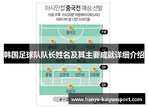 韩国足球队队长姓名及其主要成就详细介绍